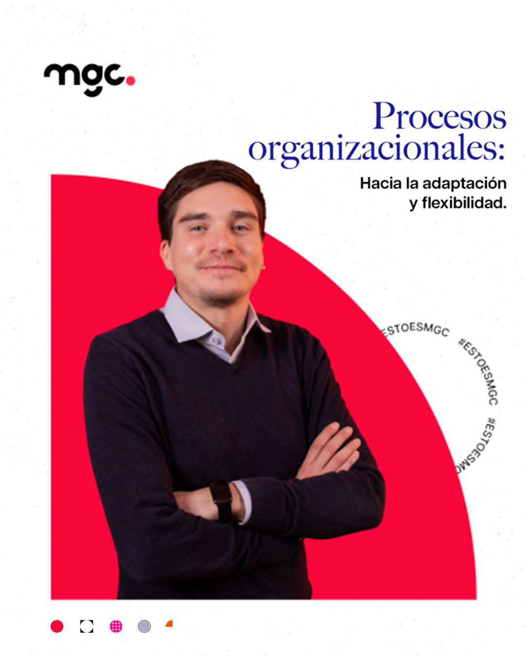 Procesos Organizacionales - Rafael Guti&eacute;rrez